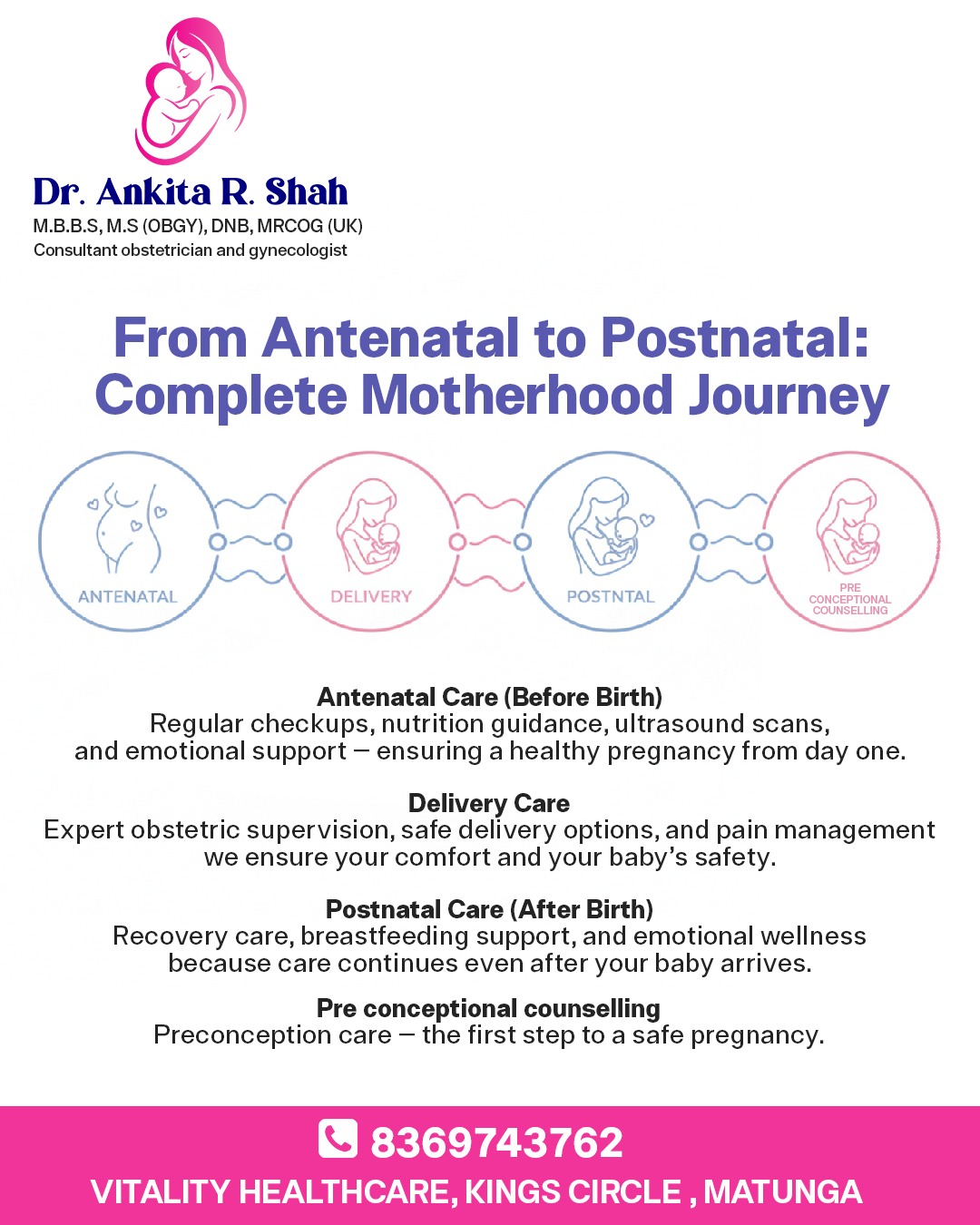 Gynecology Consultations and Surgeries